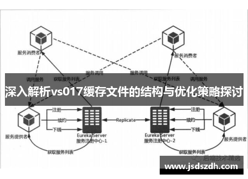 深入解析vs017缓存文件的结构与优化策略探讨